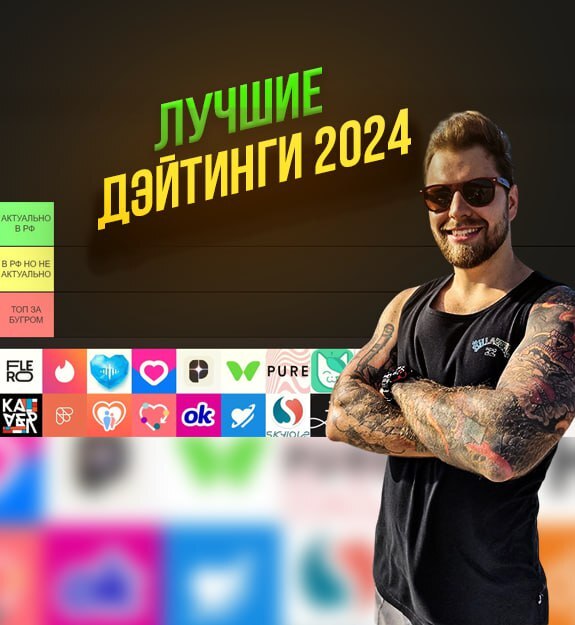 ТИРЛИСТ ЛУЧШИХ ДЭЙТИНГ-ПРИЛОЖЕНИЙ В 2024 ГОДУ - Ваня Роялти | Boosty