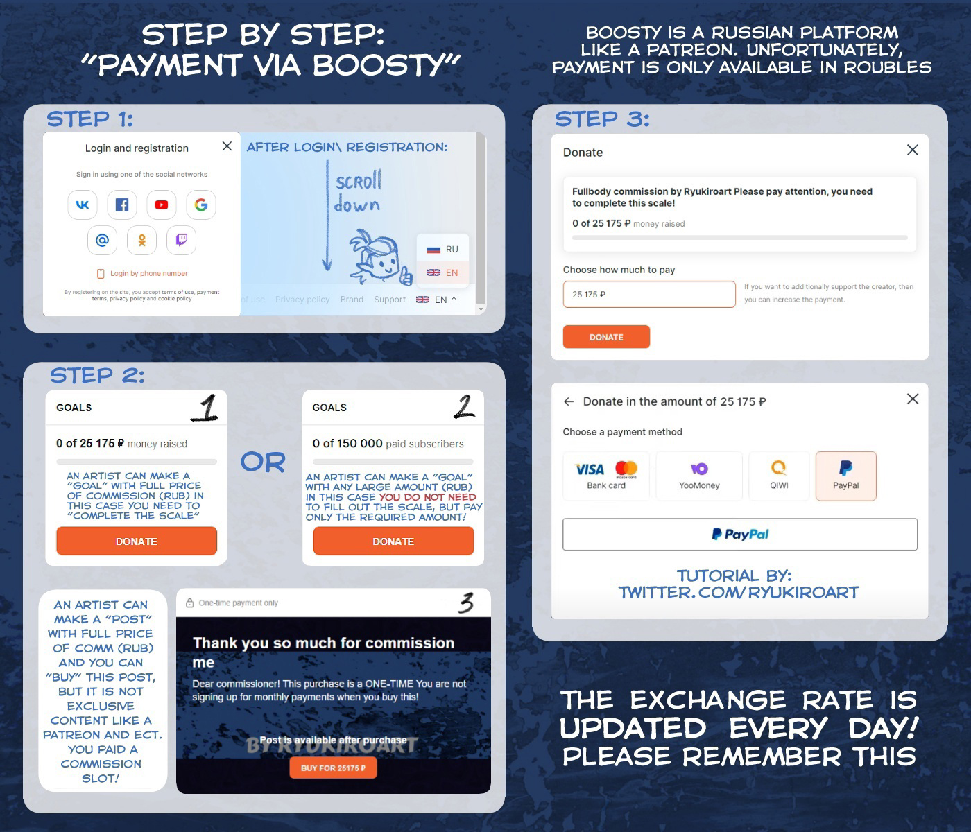 How To Pay Via Boosty - Mangalica Art | Boosty