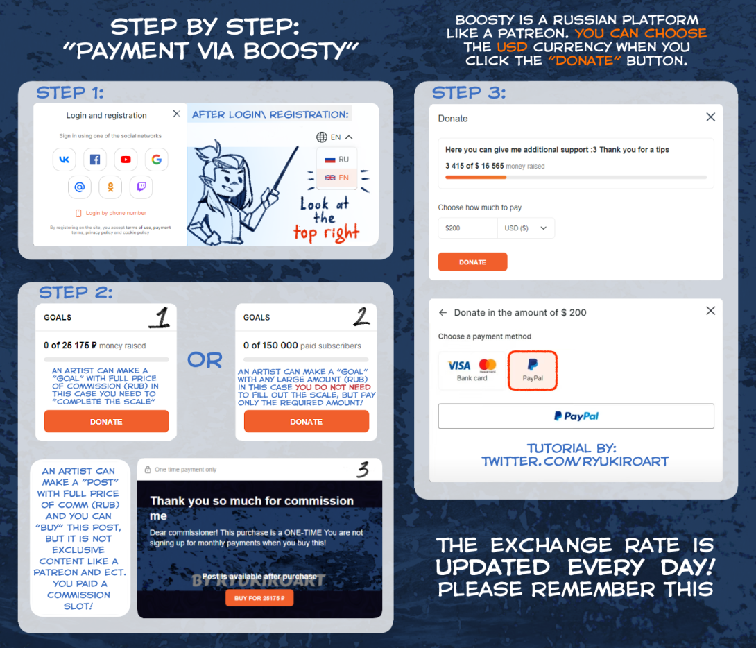 Ago paid. Boosty payment Guide. Ryukiroart.