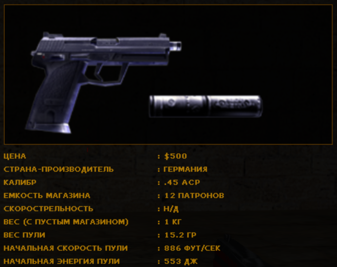 Counter-Strike 1.6 — Подробное руководство по оружию