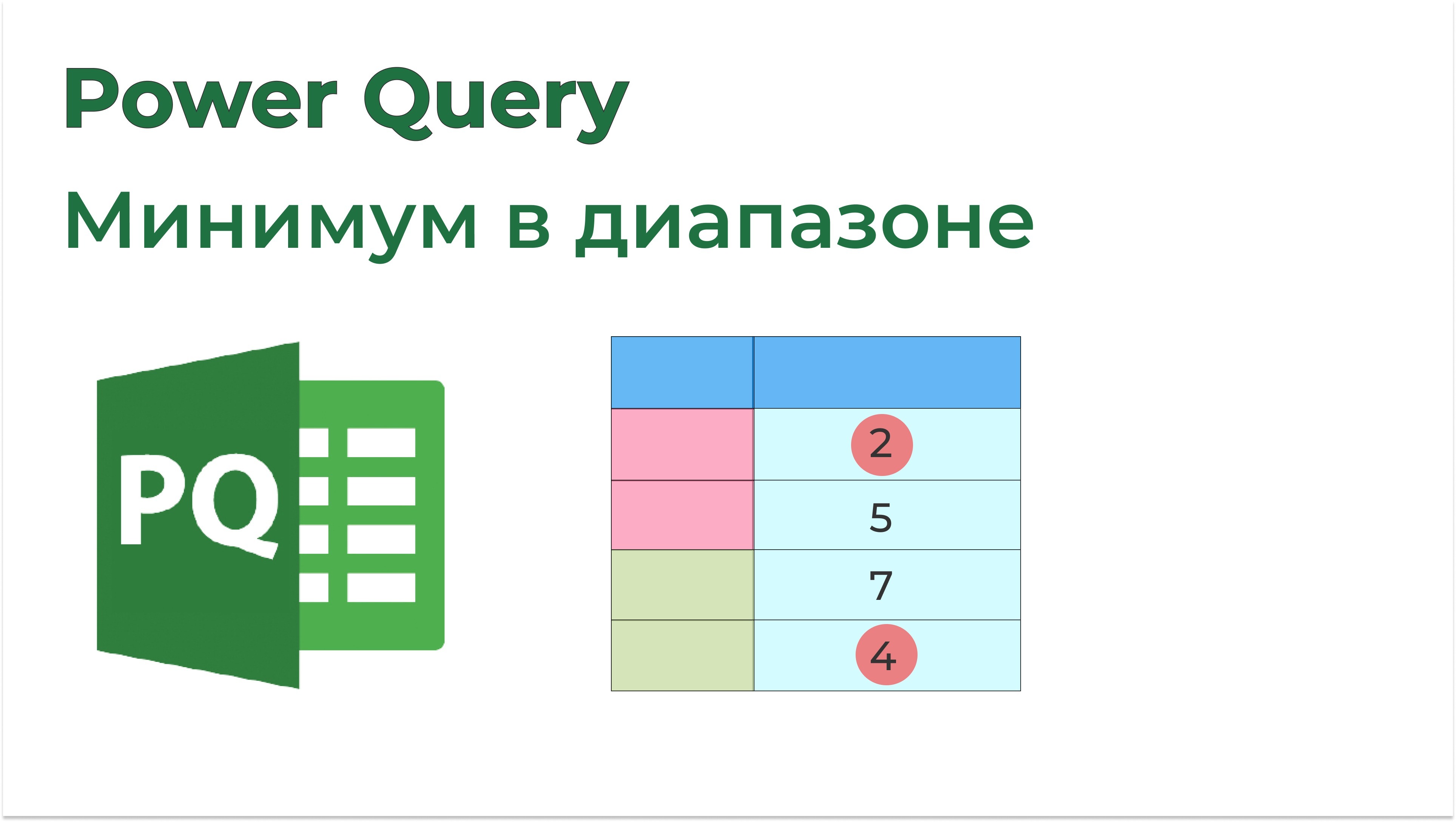 Товарищ эксель. Power query язык.