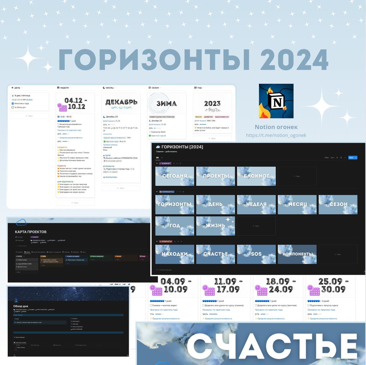 Невские горизонты 2024