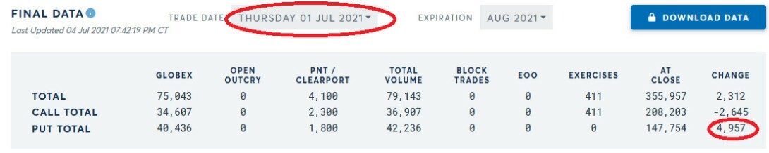 НЕФТЬ.СОТ210629.