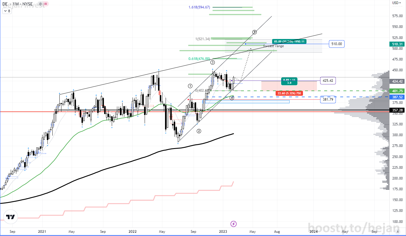 Почему закрыта биржа. Московская биржа. Биржа закрыта. Биржа закрытого типа. Почему закрыта биржа.