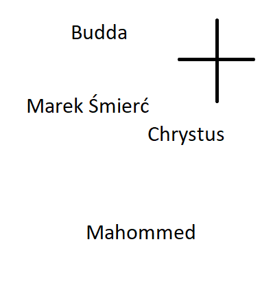 Marek Bilski (twitch.tv/katmpb)