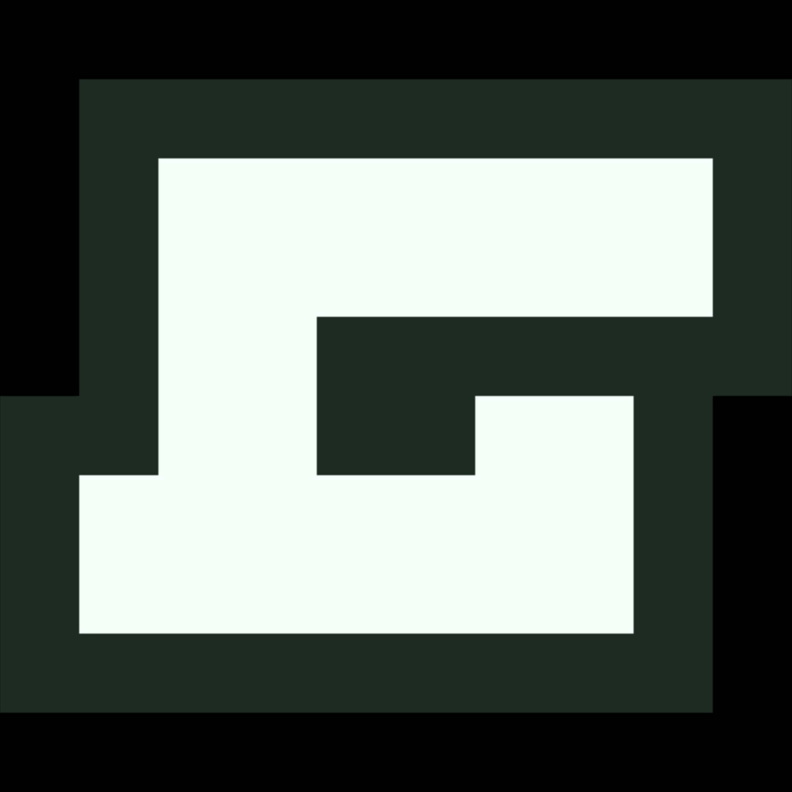 GoFs